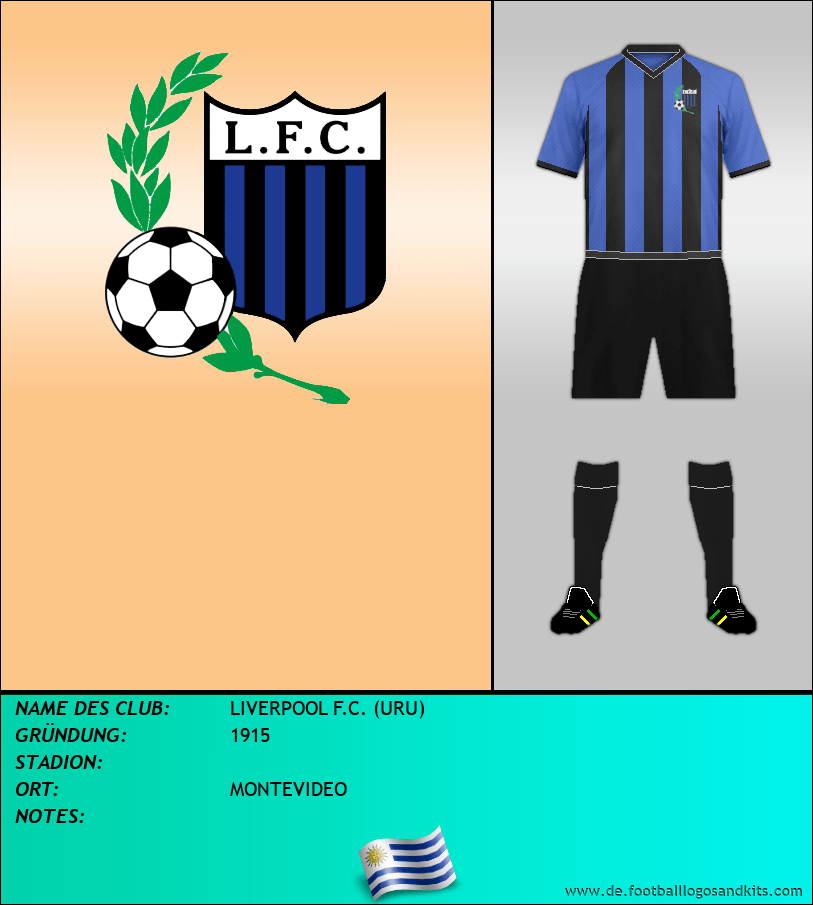 Logo LIVERPOOL F.C. (URU)