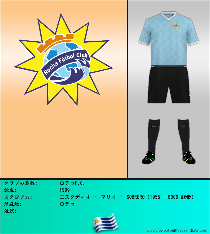 のロゴロチャF.C.