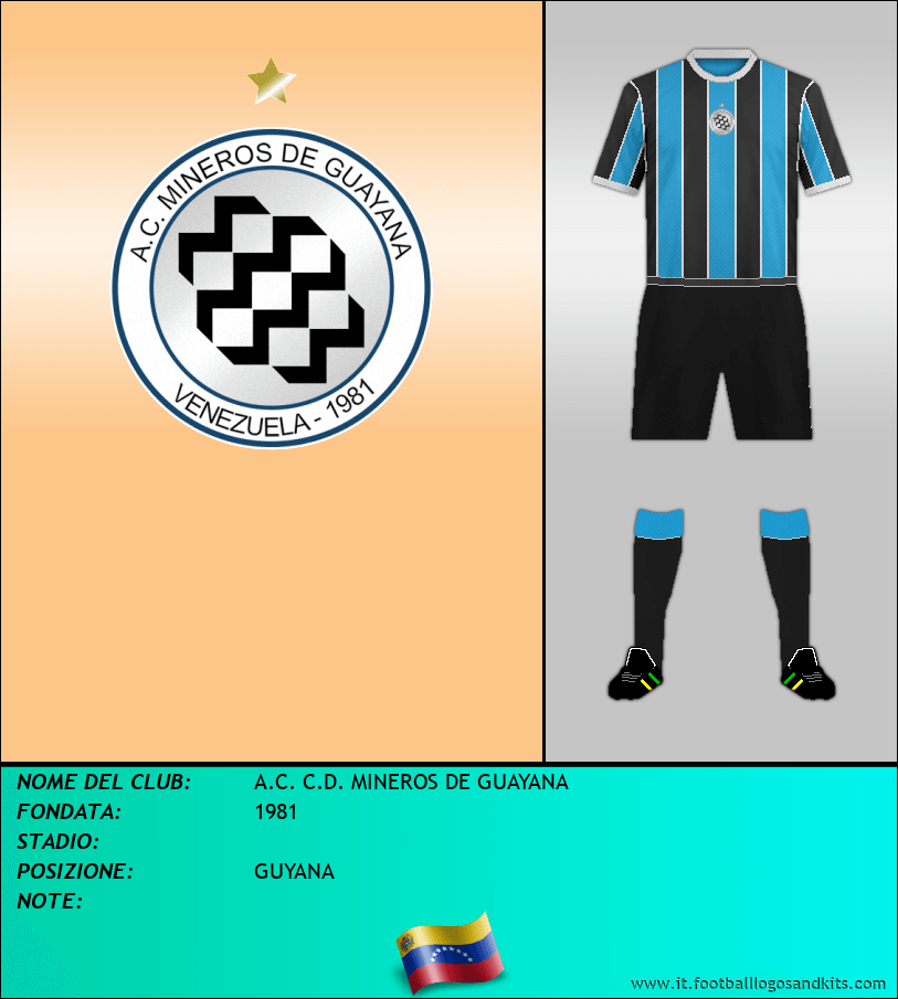 Logo di A.C. C.D. MINEROS DE GUAYANA