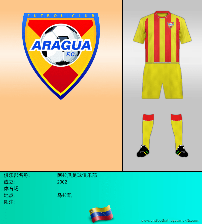 标志阿拉瓜足球俱乐部
