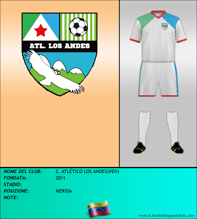 Logo di C. ATLÉTICO LOS ANDES(VEN)