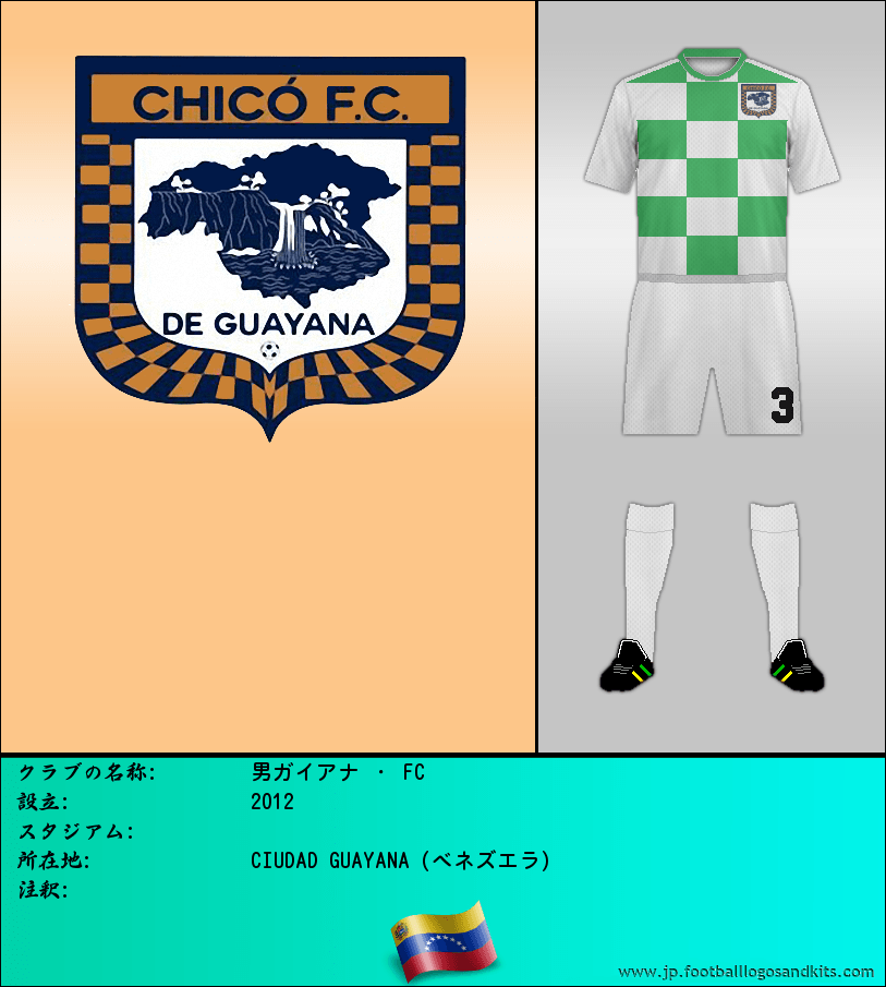 のロゴ男ガイアナ ・ FC