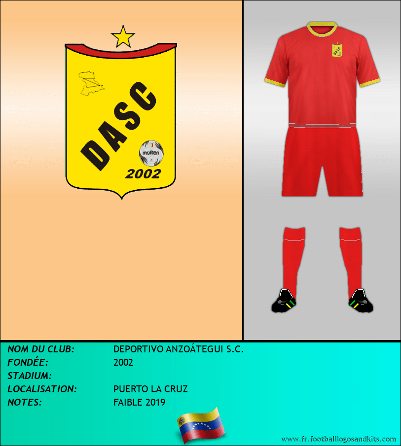 Logo de DEPORTIVO ANZOÁTEGUI S.C.