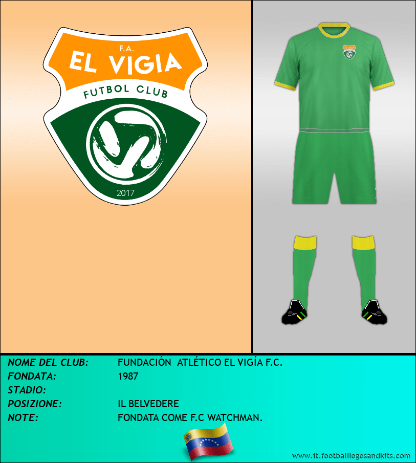 Logo di FUNDACIÓN  ATLÉTICO EL VIGÍA F.C.