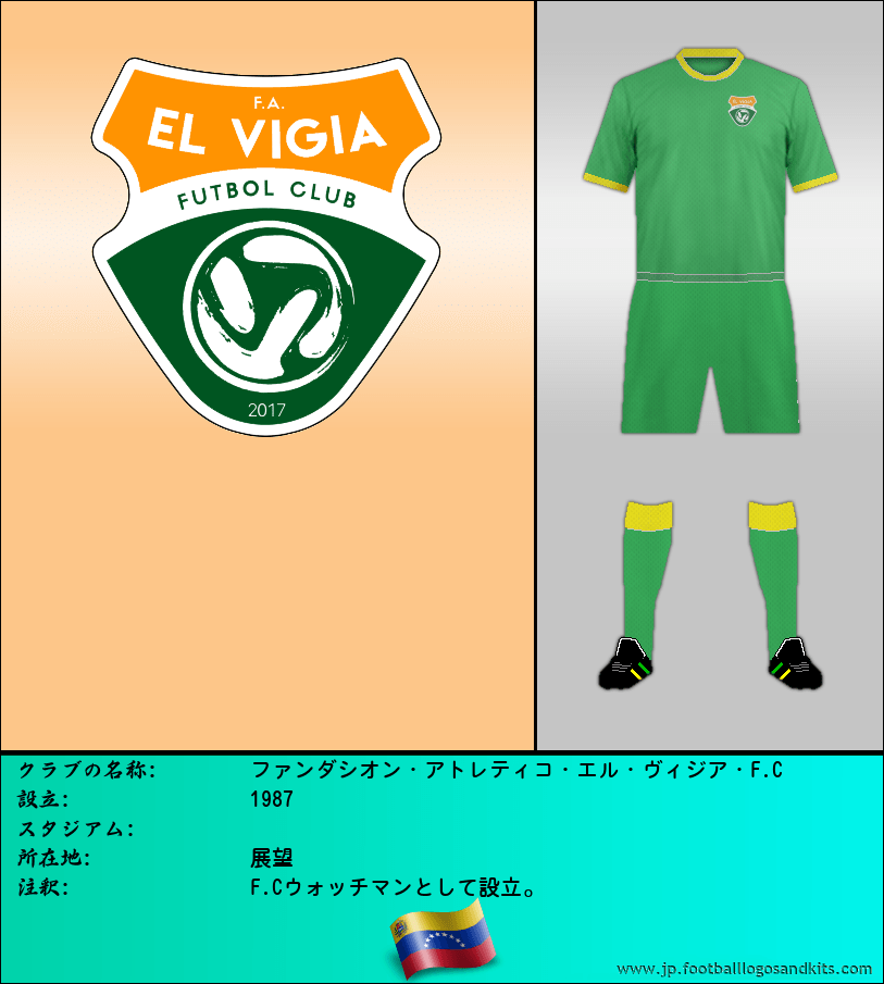 のロゴファンダシオン・アトレティコ・エル・ヴィジア・F.C