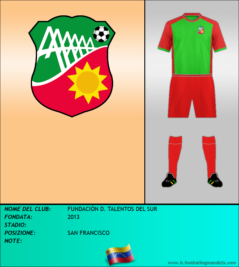 Logo di FUNDACIÓN D. TALENTOS DEL SUR