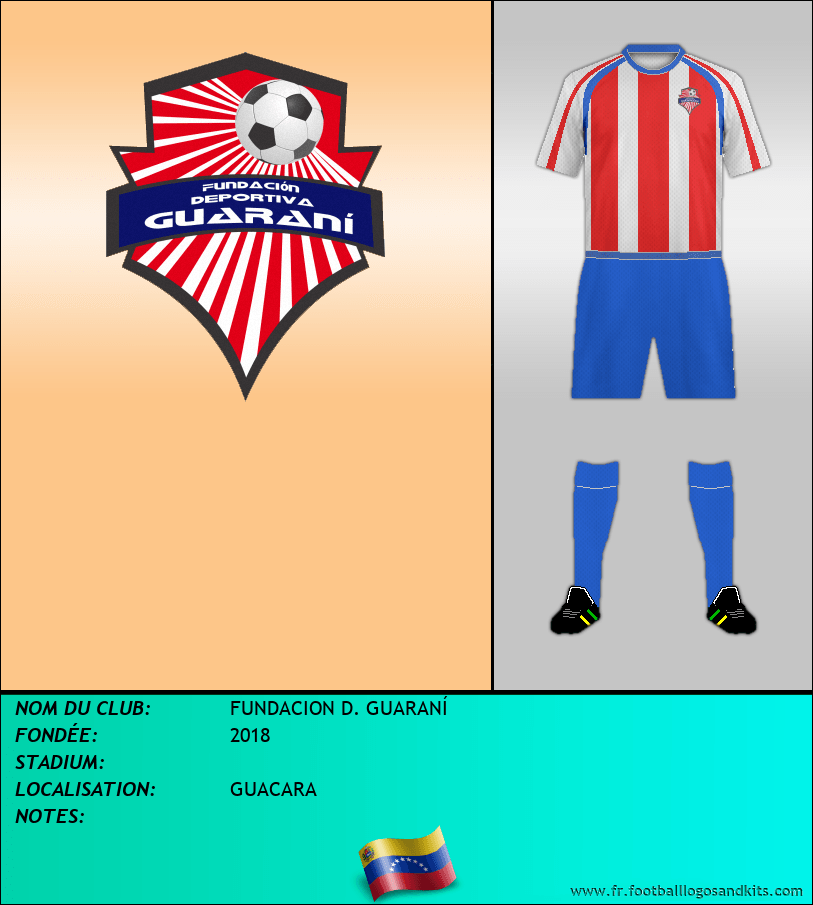 Logo de FUNDACION D. GUARANÍ