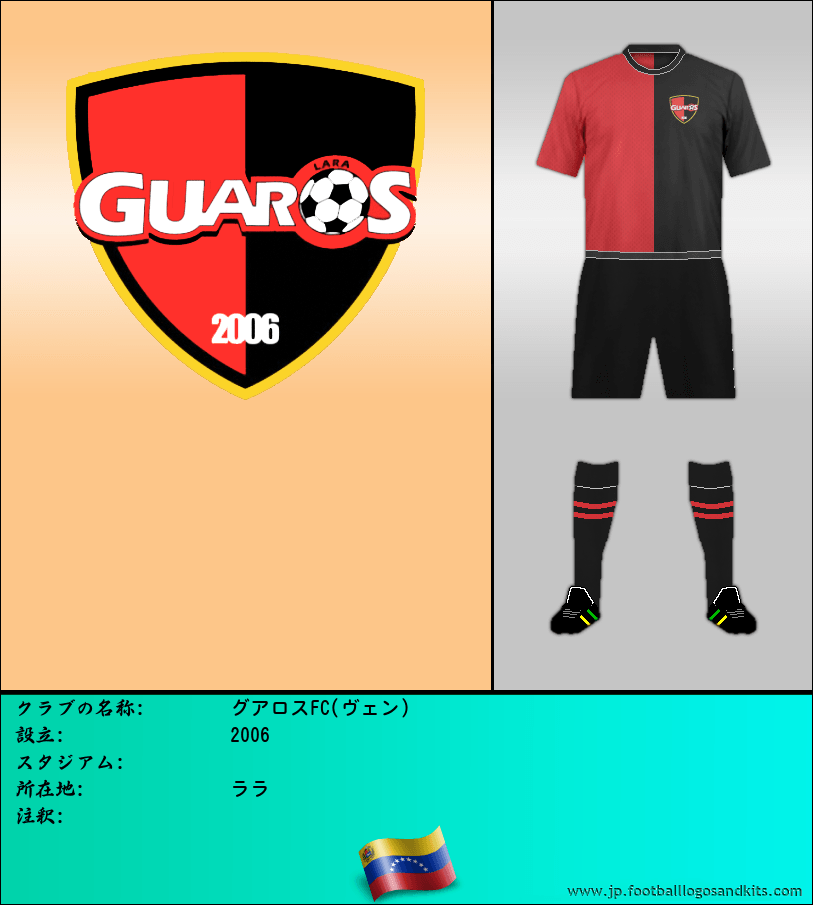 のロゴグアロスFC(ヴェン)