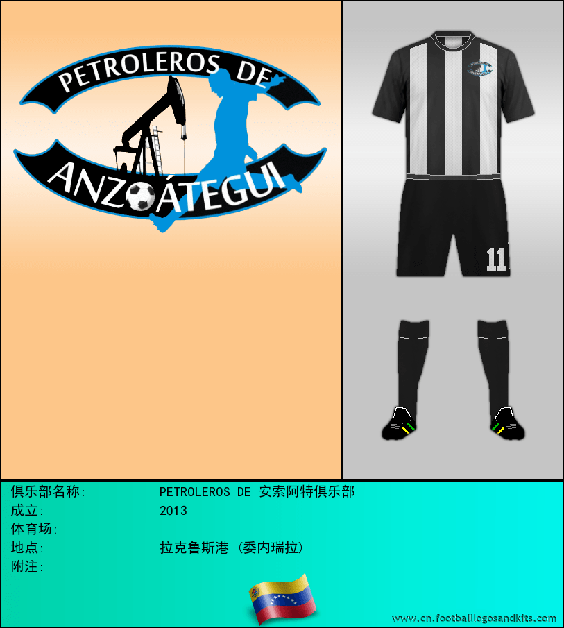 标志PETROLEROS DE 安索阿特俱乐部