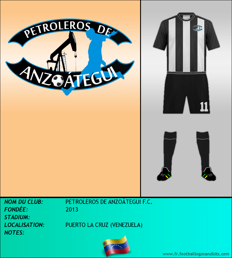Logo de PETROLEROS DE ANZOÁTEGUI F.C.