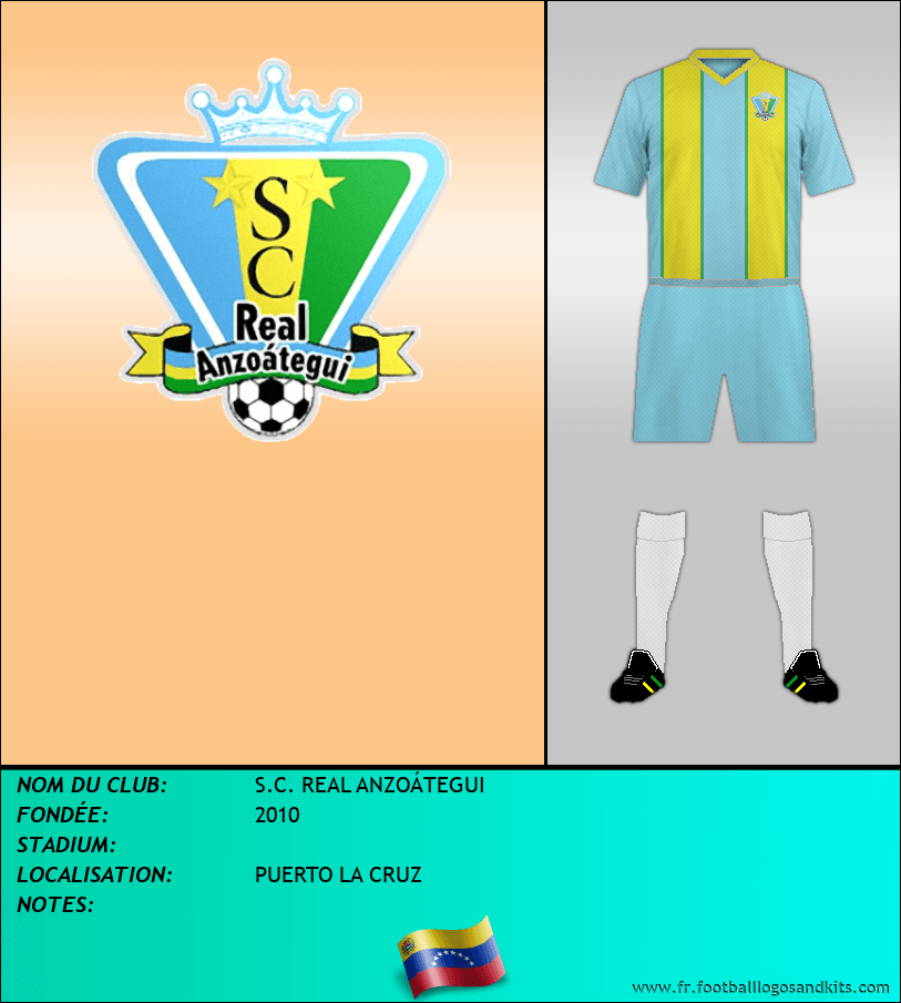 Logo de S.C. REAL ANZOÁTEGUI