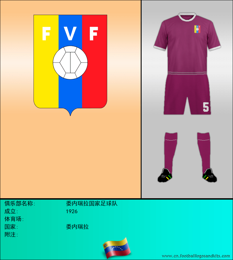 标志委内瑞拉国家足球队
