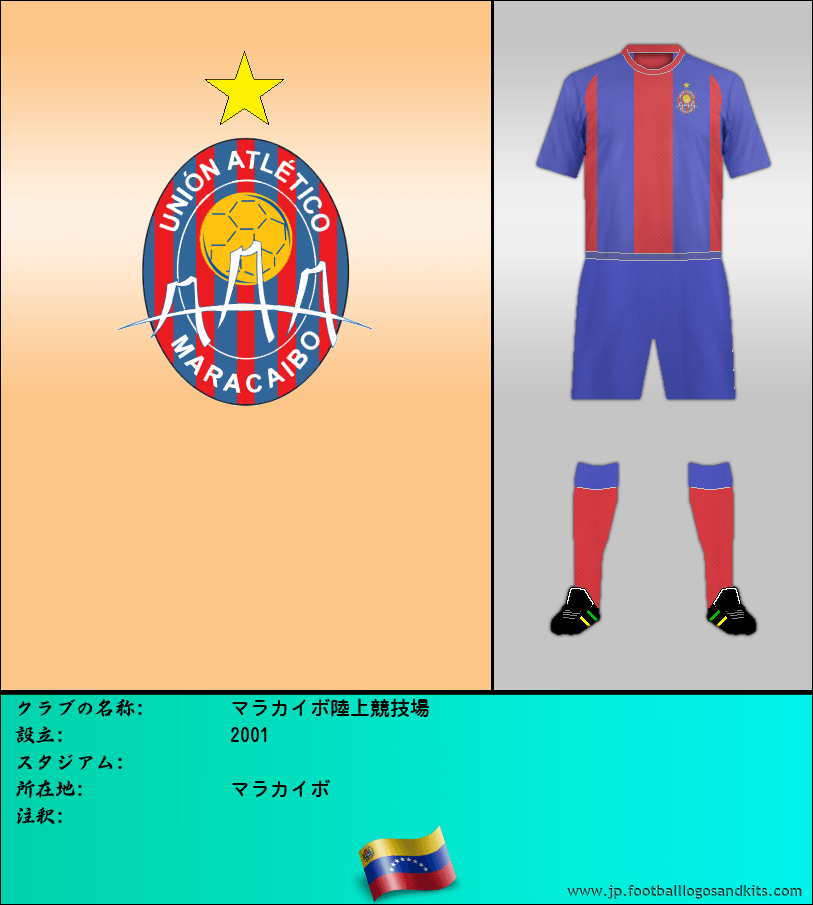 のロゴマラカイボ陸上競技場