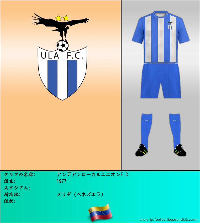 のロゴアンデアンローカルユニオンF.C.