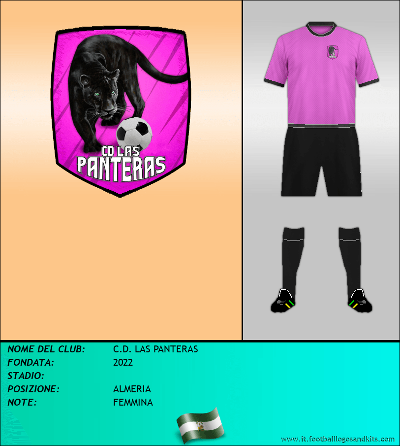 Logo di C.D. LAS PANTERAS