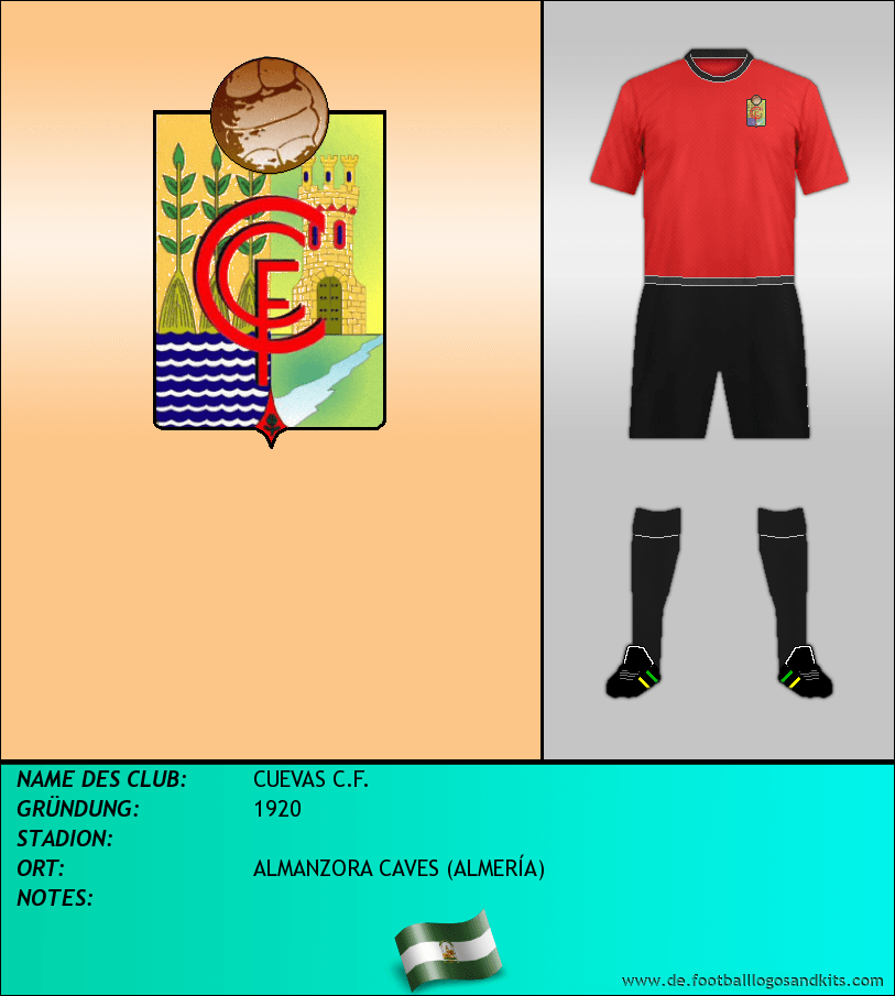 Logo CUEVAS C.F.