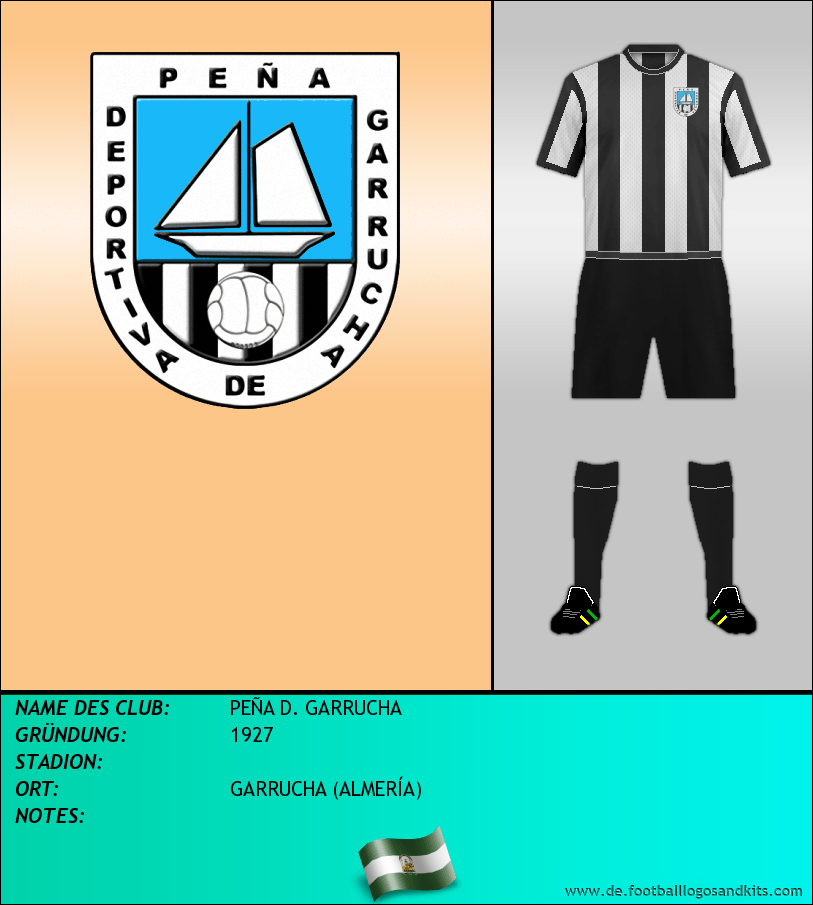 Logo PEÑA D. GARRUCHA