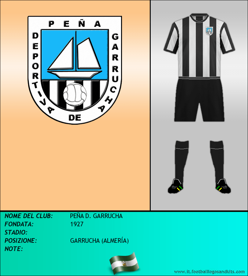 Logo di PEÑA D. GARRUCHA