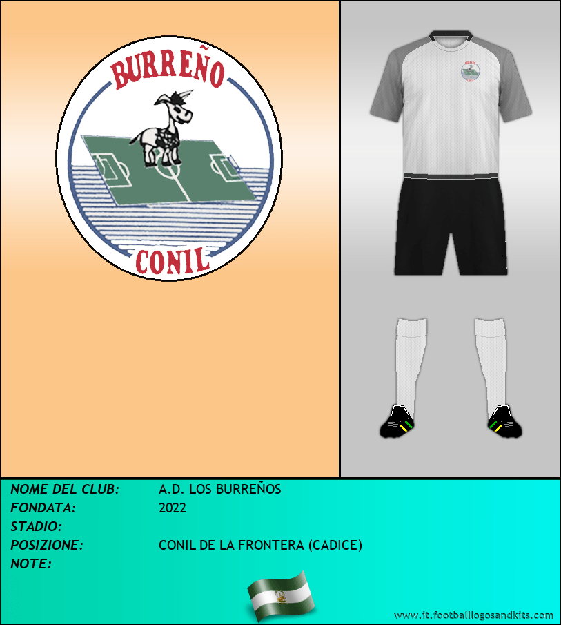 Logo di A.D. LOS BURREÑOS