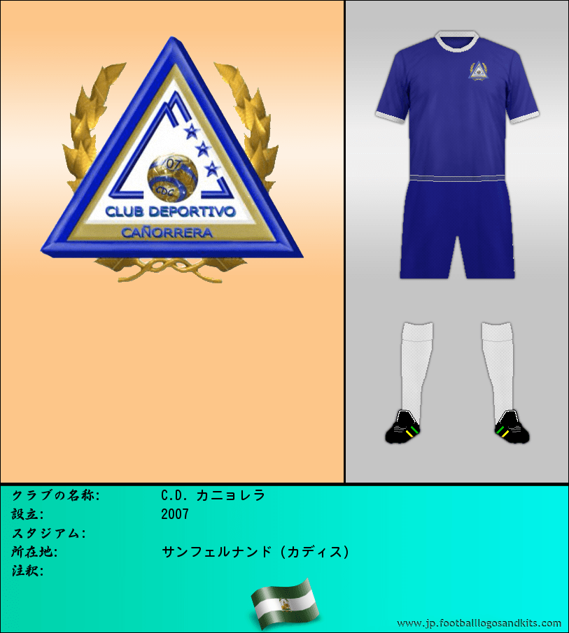 のロゴC.D. カニョレラ