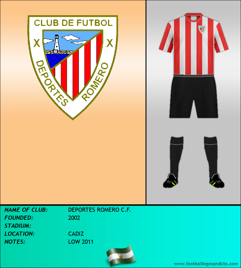 Logo of DEPORTES ROMERO C.F.