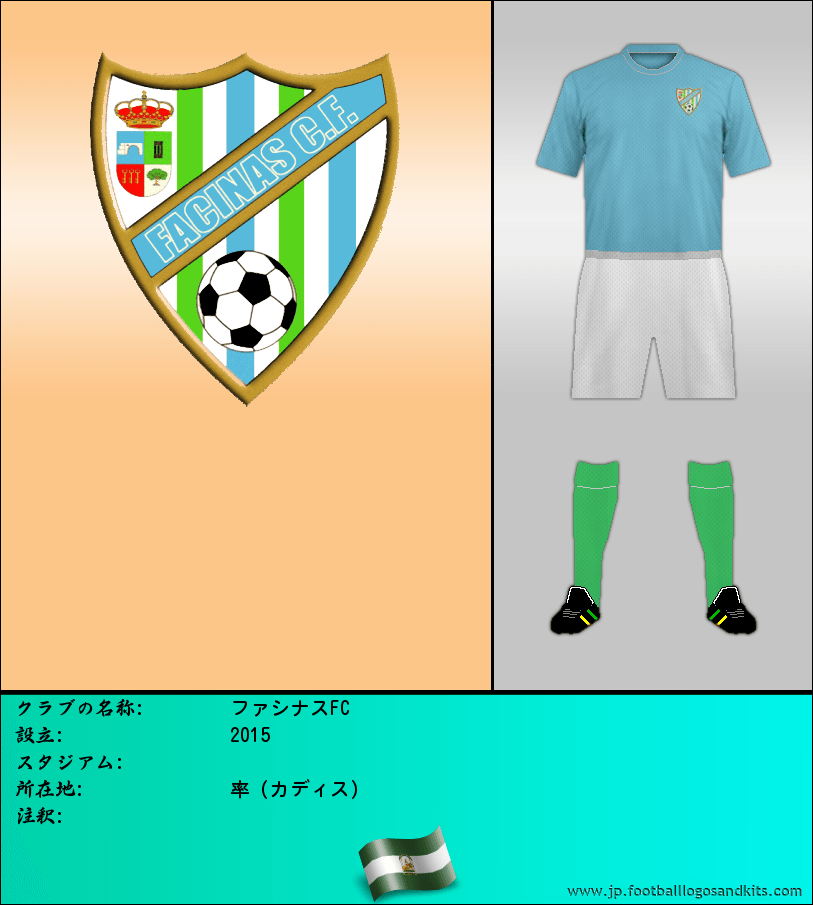 のロゴファシナスFC