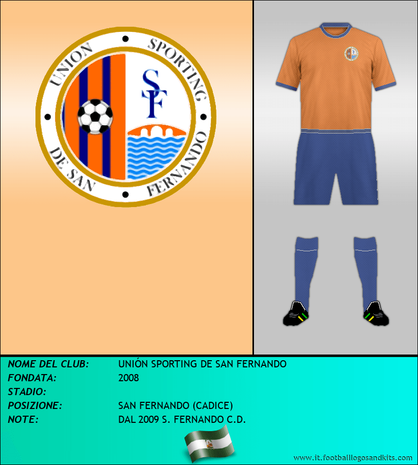 Logo di UNIÓN SPORTING DE SAN FERNANDO