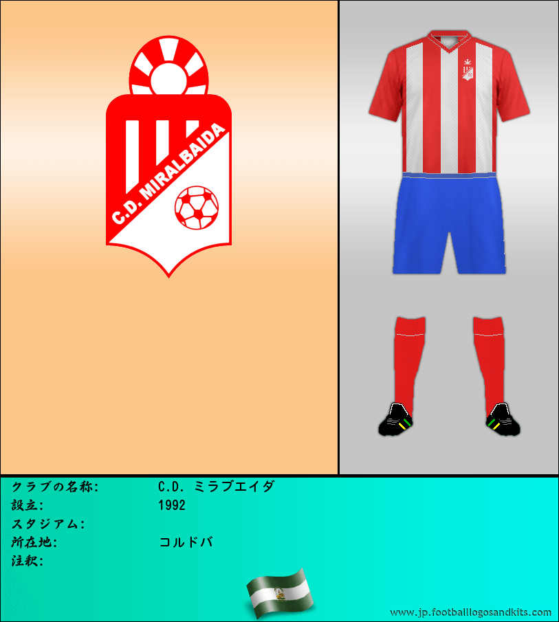 のロゴC.D. ミラブエイダ