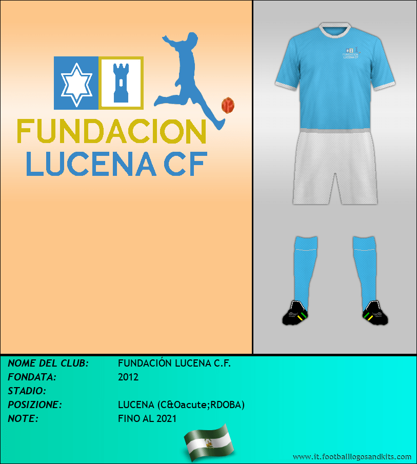 Logo di FUNDACIÓN LUCENA C.F.