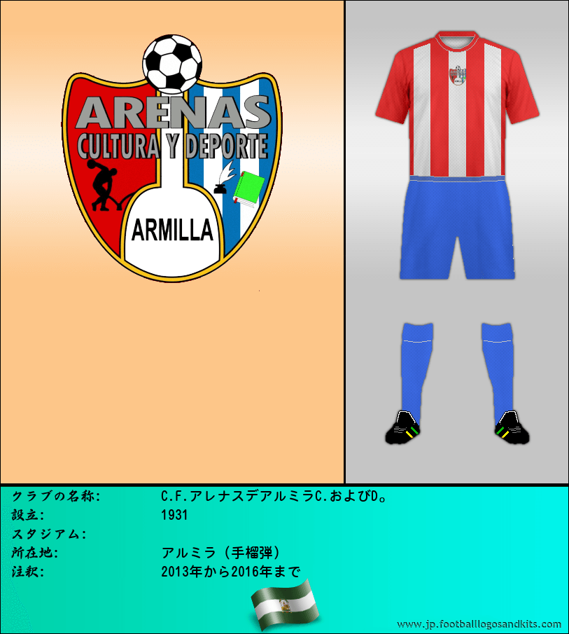 のロゴC.F.アレナスデアルミラC.およびD。