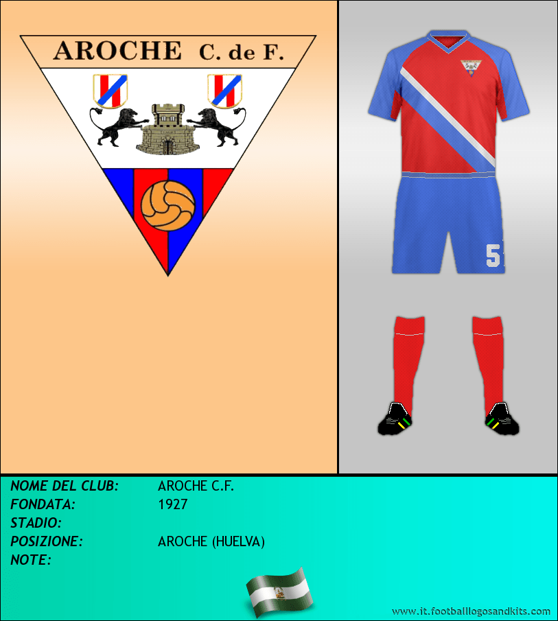 Logo di AROCHE C.F.