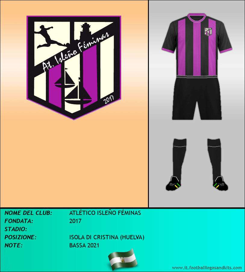 Logo di ATLÉTICO ISLEÑO FÉMINAS