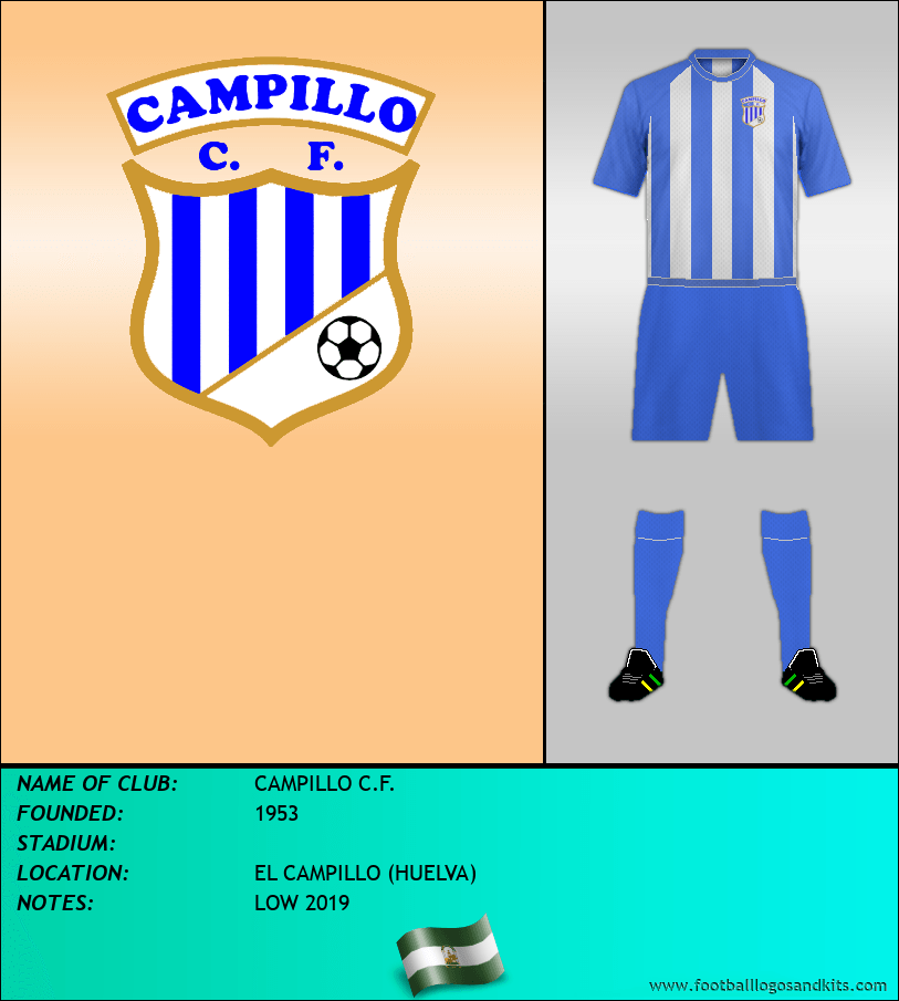 Logo of CAMPILLO C.F.