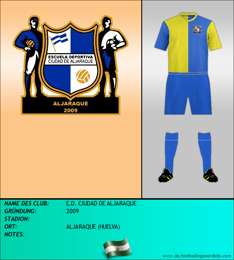 Logo E.D. CIUDAD DE ALJARAQUE