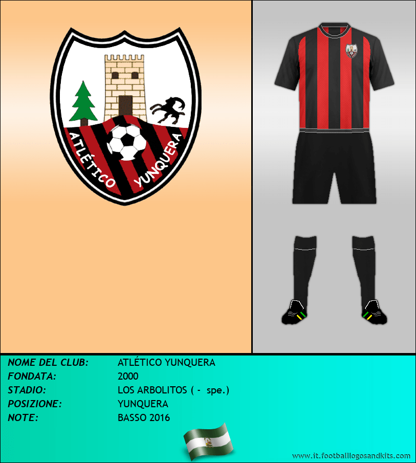 Logo di ATLÉTICO YUNQUERA
