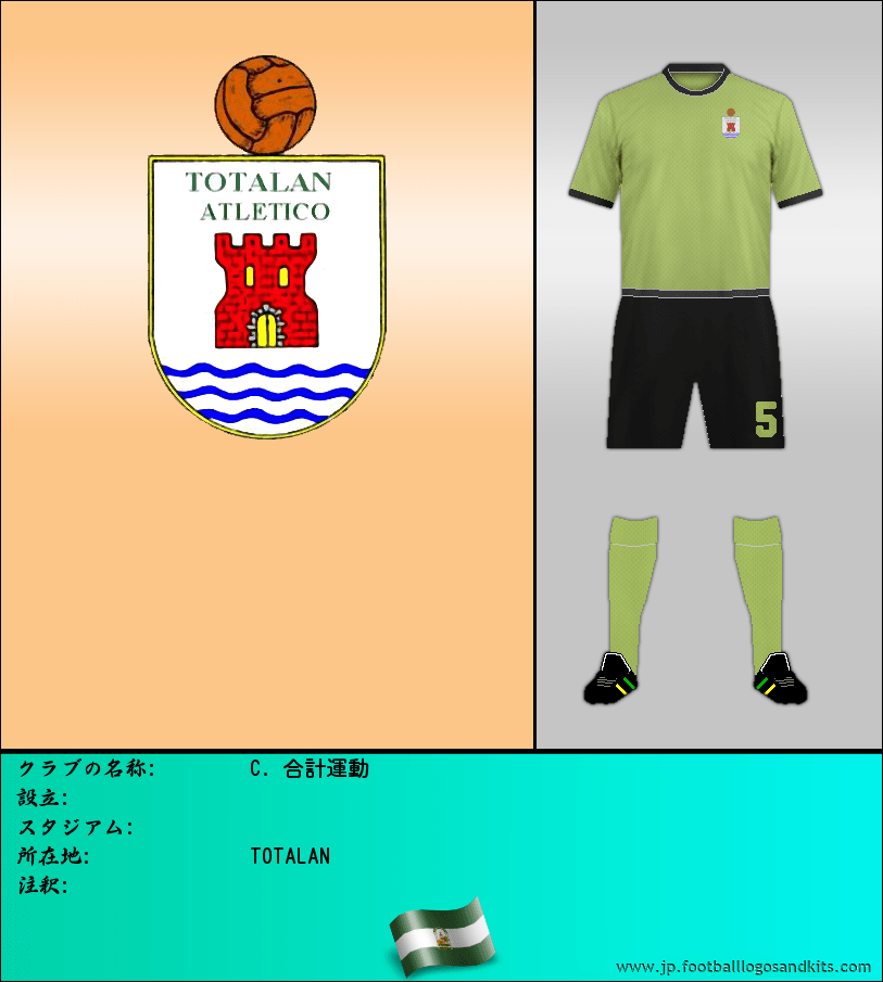 のロゴC. 合計運動
