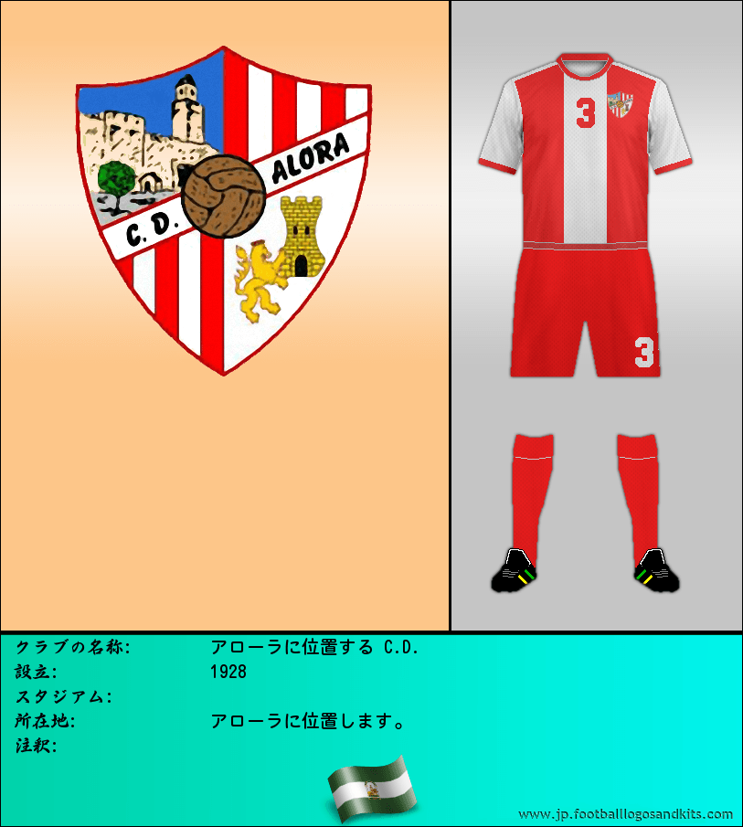 のロゴアローラに位置する C.D.