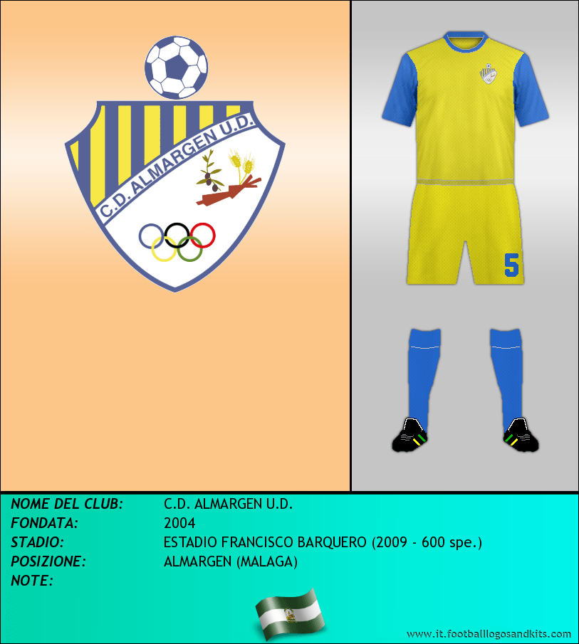 Logo di C.D. ALMARGEN U.D.