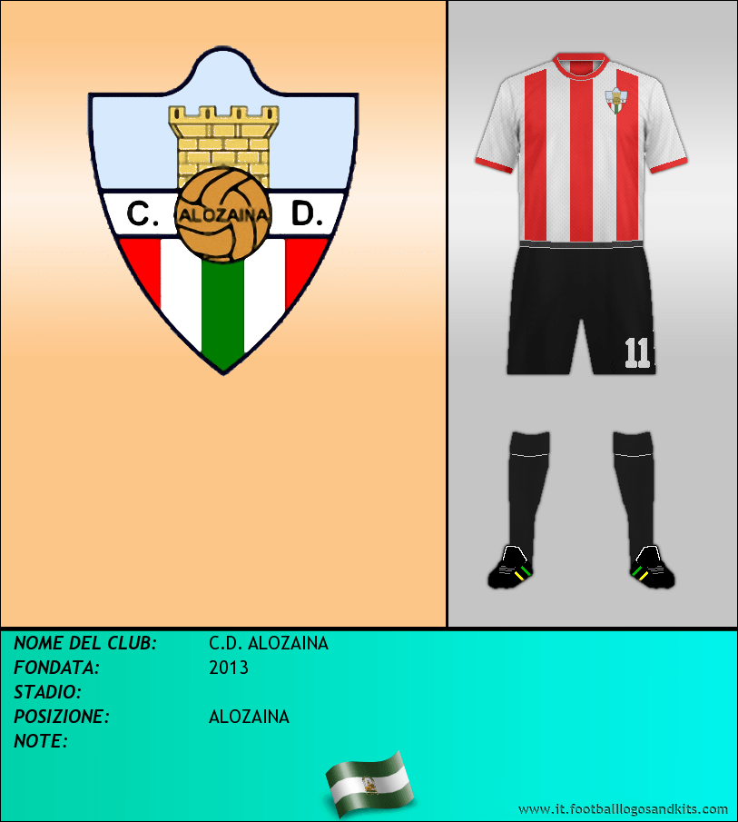 Logo di C.D. ALOZAINA
