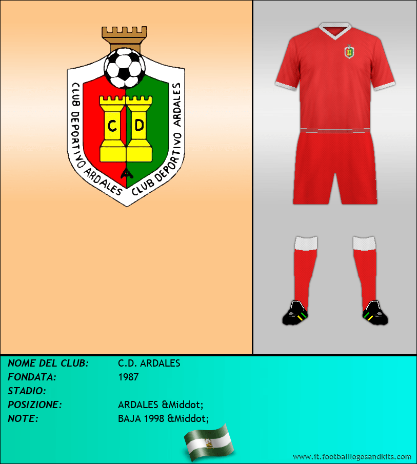 Logo di C.D. ARDALES