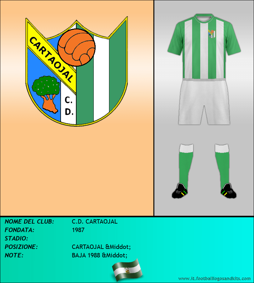 Logo di C.D. CARTAOJAL