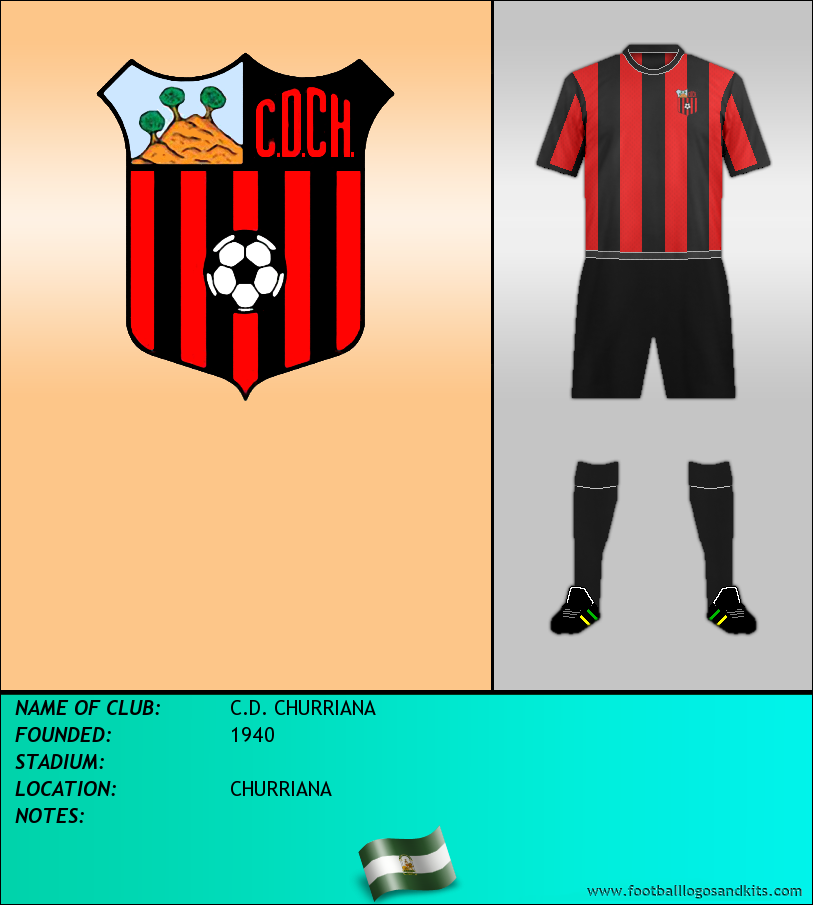 Logo of C.D. CHURRIANA