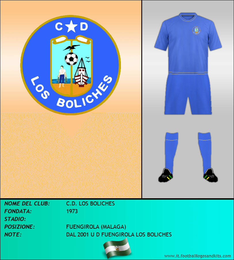 Logo di C.D. LOS BOLICHES