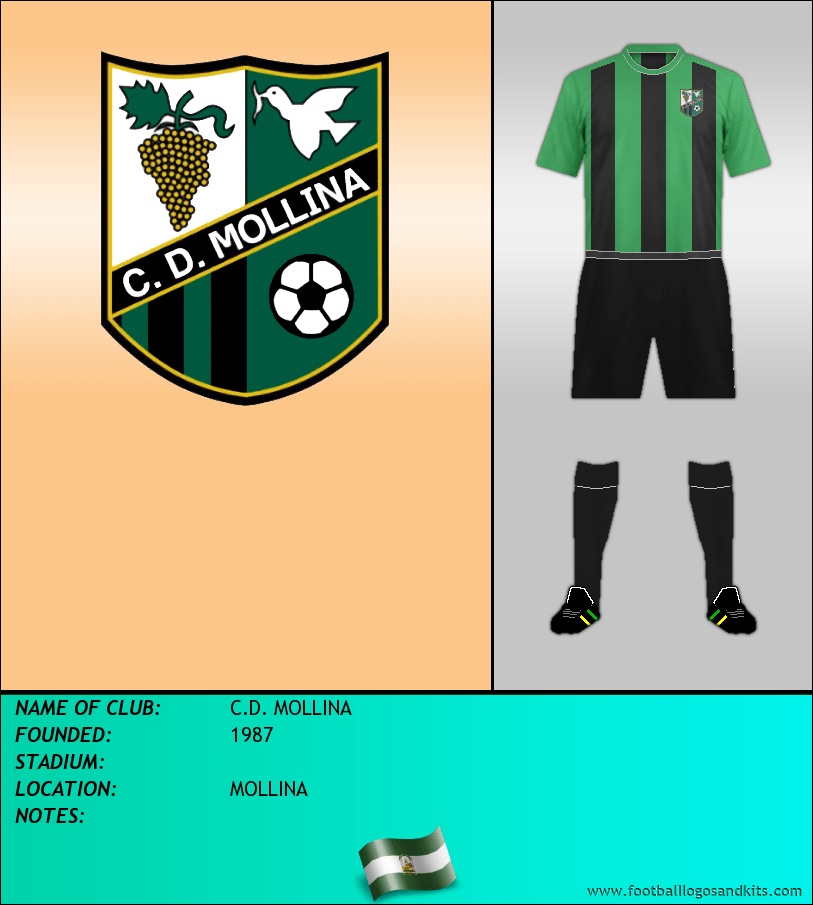 Logo of C.D. MOLLINA