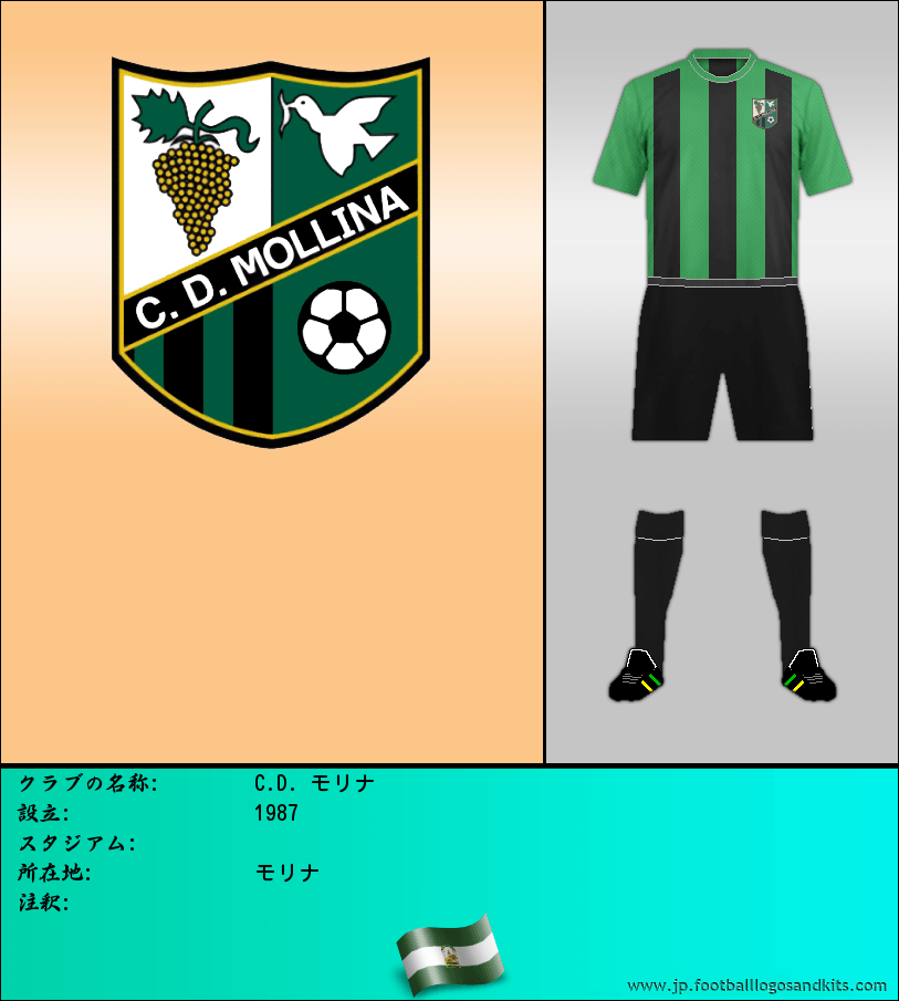 のロゴC.D. モリナ