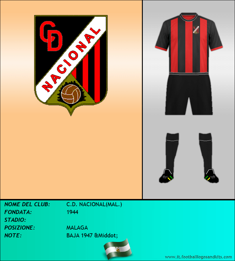 Logo di C.D. NACIONAL(MAL.)