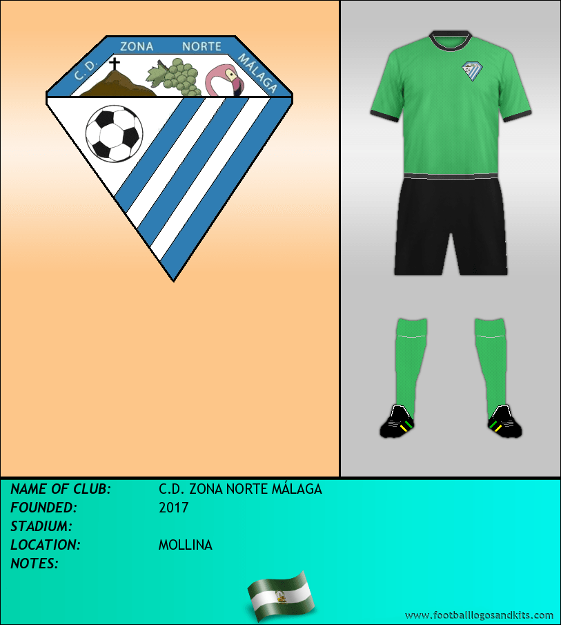 Logo of C.D. ZONA NORTE MÁLAGA