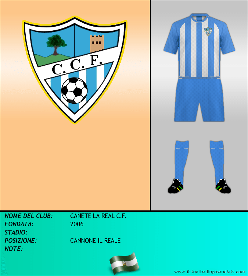 Logo di CAÑETE LA REAL C.F.
