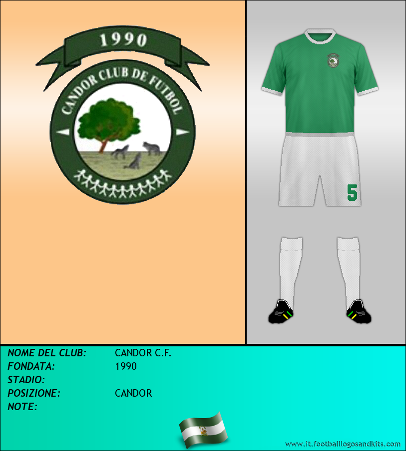 Logo di CANDOR C.F.