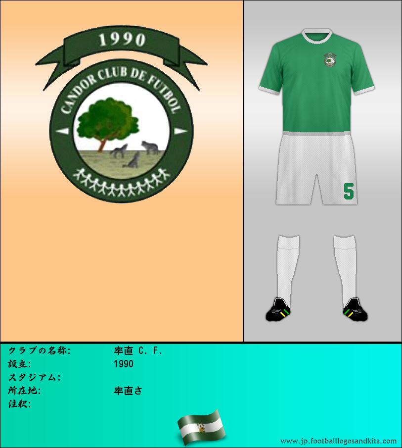 のロゴ率直 C. F.